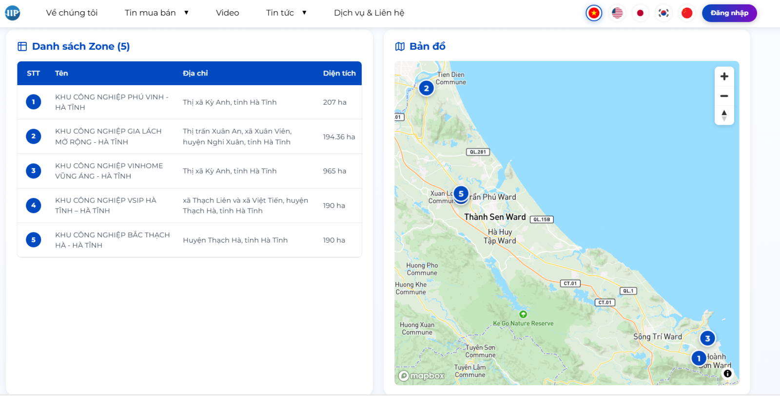 Hình ảnh Khu công nghiệp tỉnh Hà Tỉnh tại IIPMap