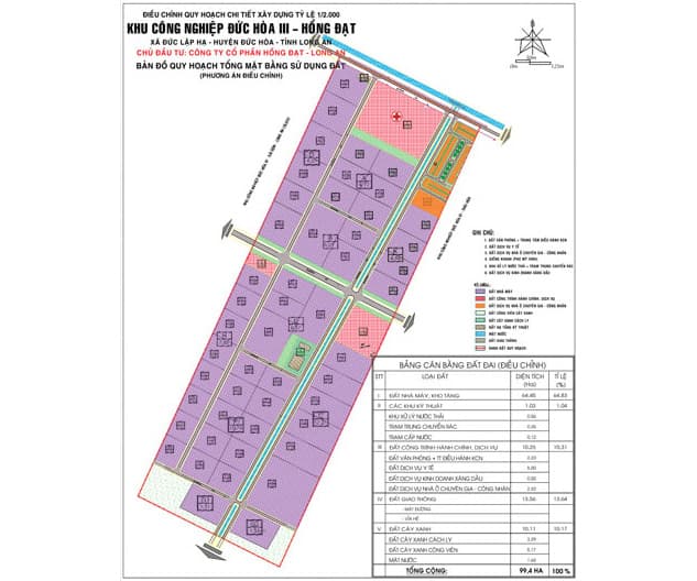 Khu công nghiệp Đức Hoà III Hồng Đạt - Long An — ảnh 1