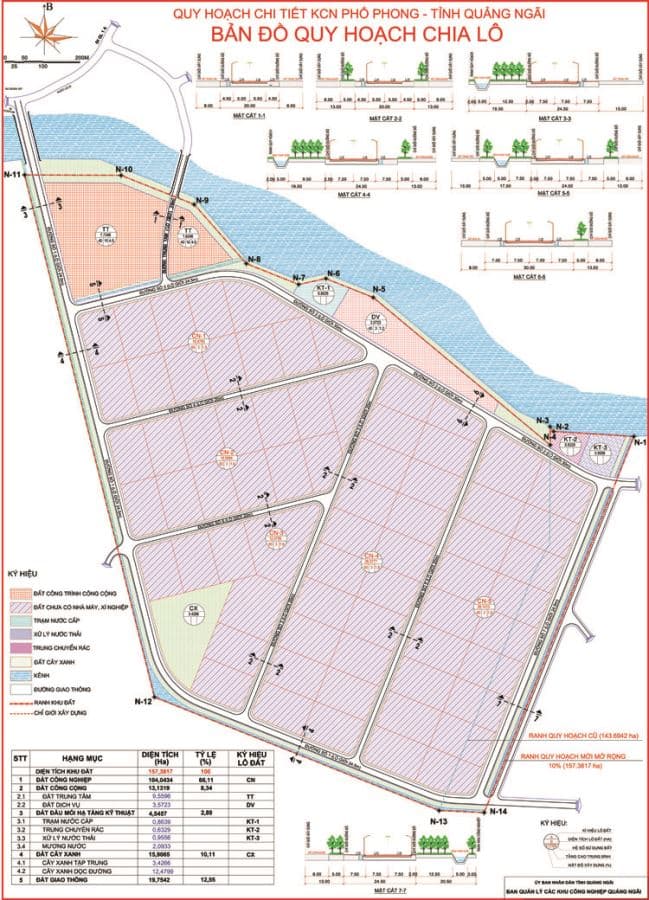 Khu công nghiệp Phổ Phong - Quảng Ngãi — ảnh 1