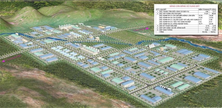 CỤM CÔNG NGHIỆP AN THỊNH - TUYÊN QUANG — ảnh 1